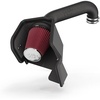 Roto-Molded