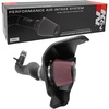 Roto-Molded
