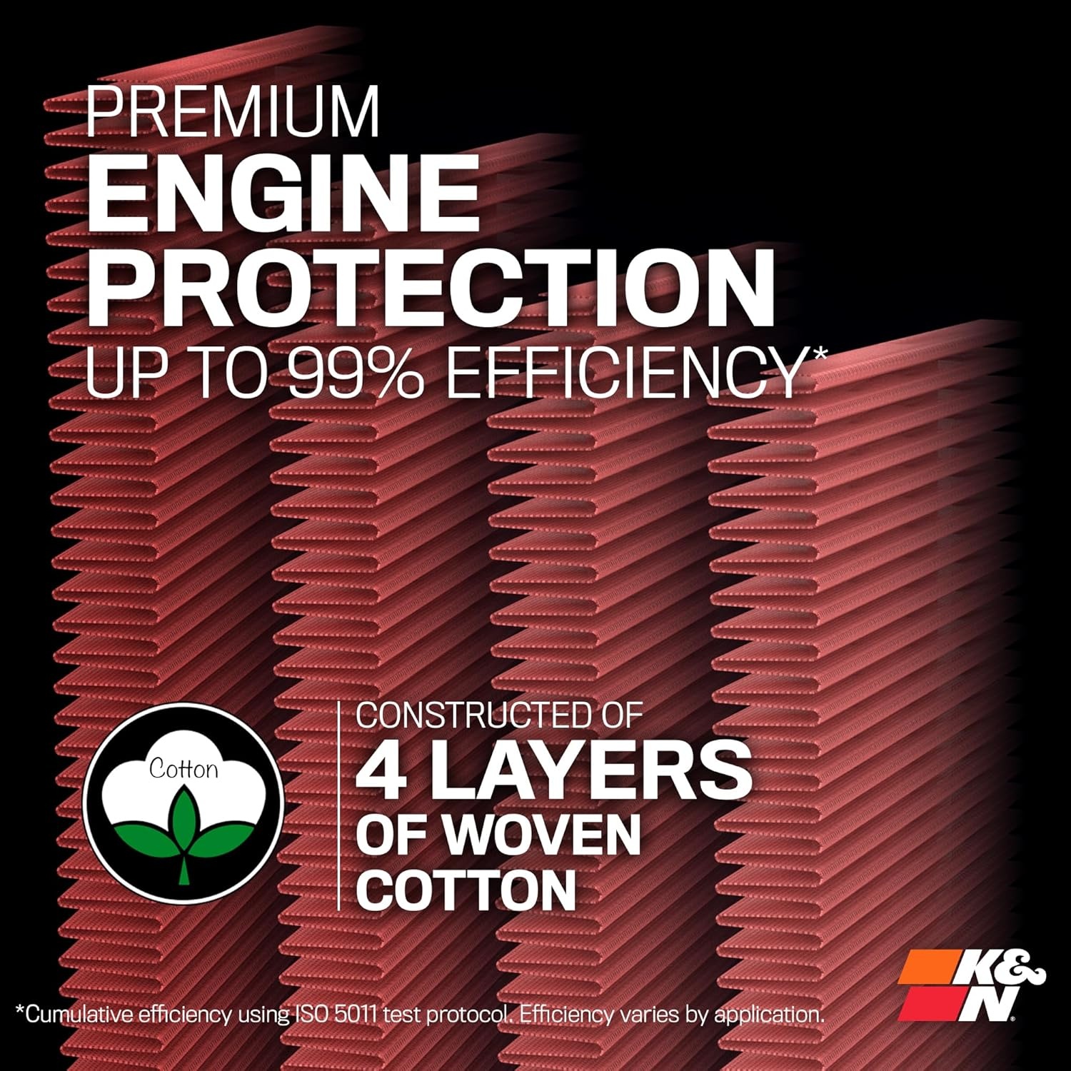 image:imageKampN Engine Air Filter Increase Power amp Acceleration Washable Premium Replacement Car Air Filter Compatible with 20102015 BMW L6 X1 135i 335i Coupe 332458