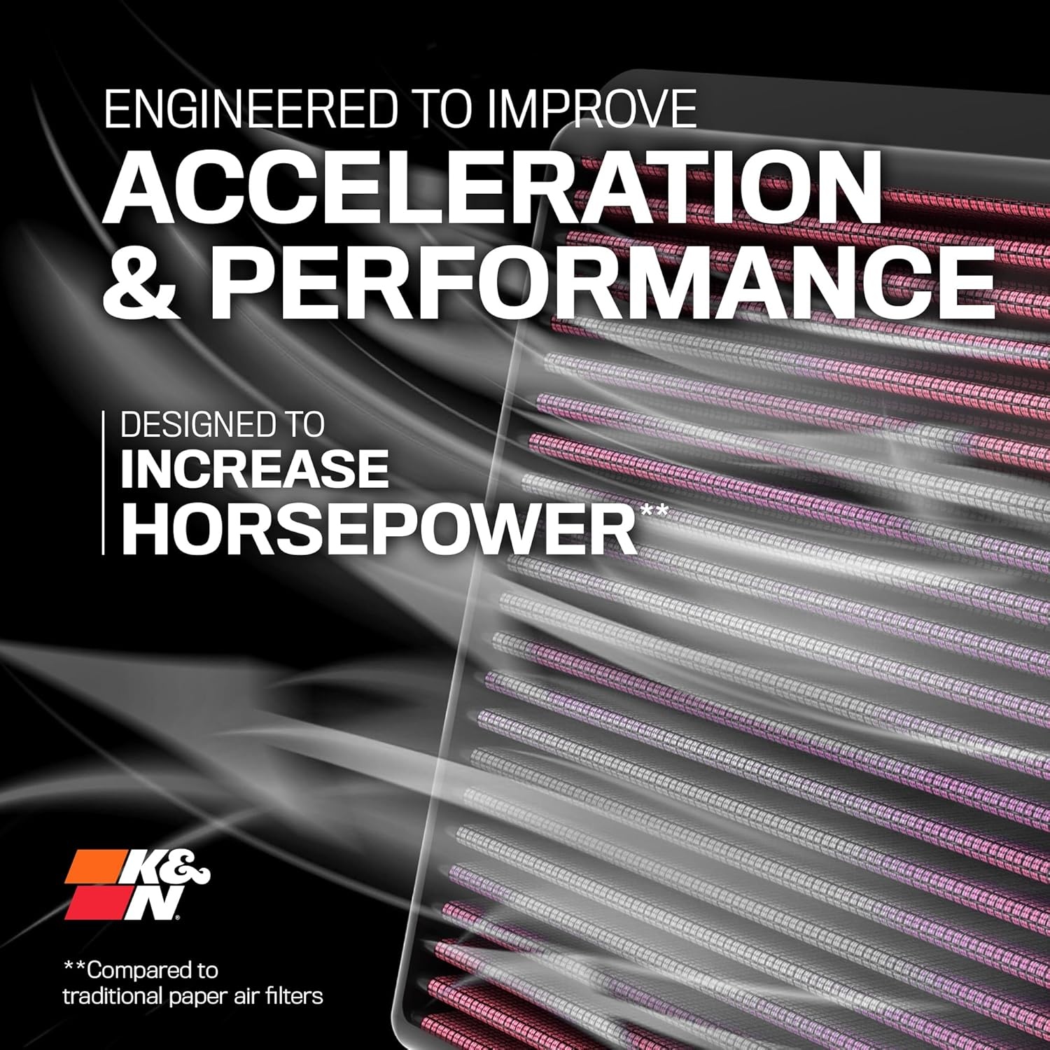 image:imageKampN Engine Air Filter Increase Power amp Acceleration Washable Premium Replacement Car Air Filter Compatible with 20102015 BMW L6 X1 135i 335i Coupe 332458