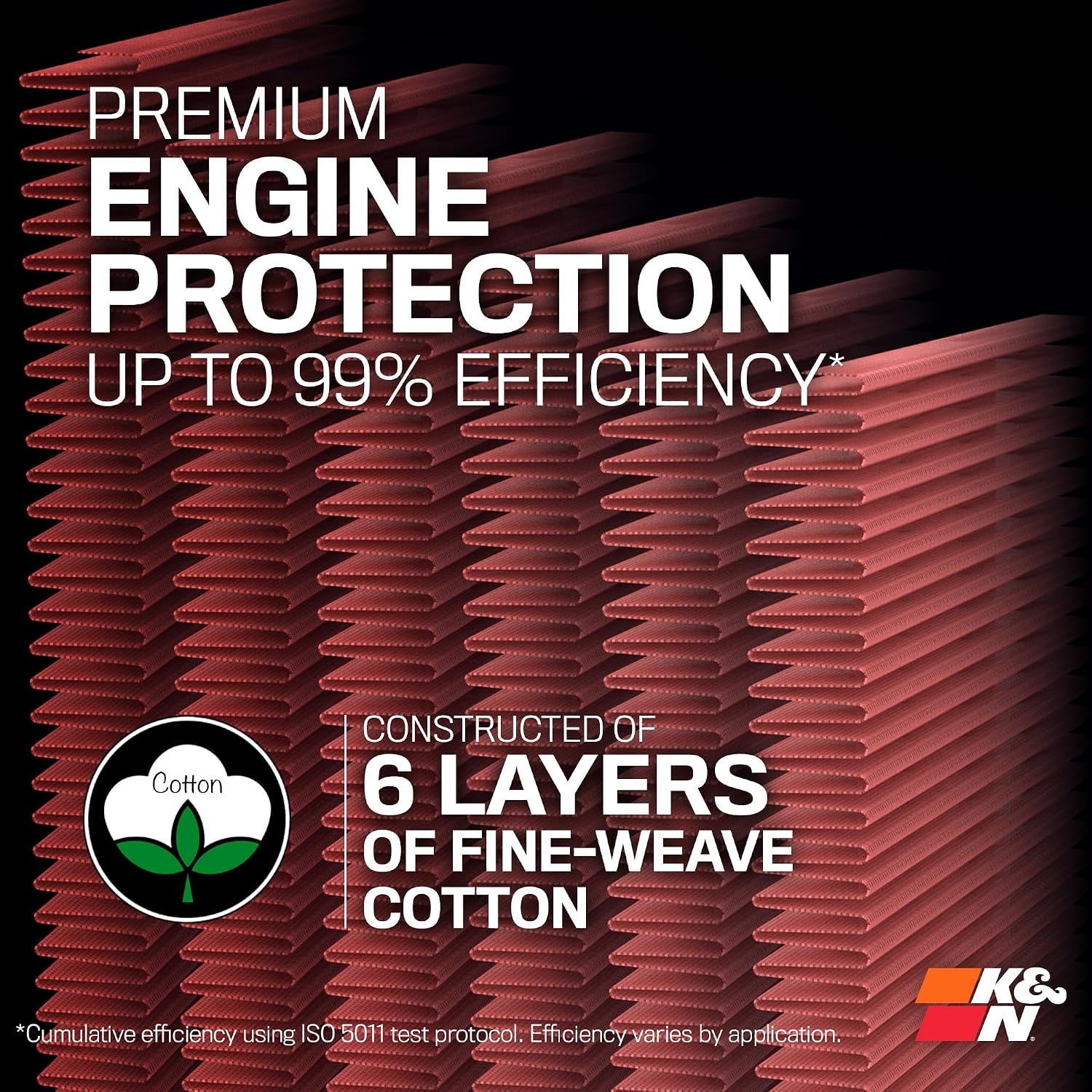 image:imageKampN HighFlow Original Lifetime Engine Air Filter Increase Power Premium Washable Compatible with 20152024 FordVolkswagen Endeavour Everest Ranger Ranger Raptor Amarok 333086Pack of 1