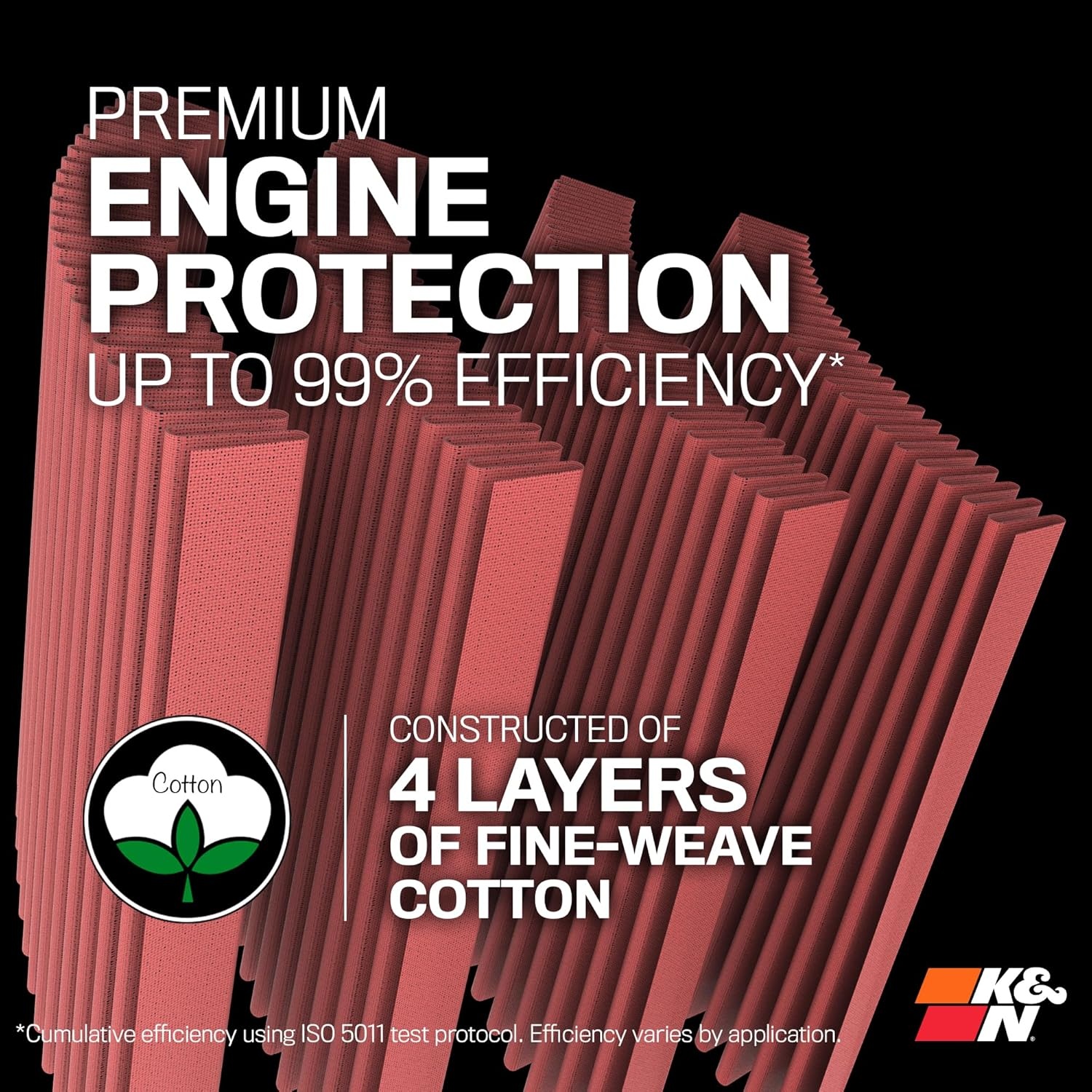 image:imageKampN HighFlow Original Lifetime Universal ClampOn Air Filter High Performance Premium Washable Flange Diameter 25 In Filter Height 55 In Flange Length 2 In Shape Round Tapered RU4950Pack of 1