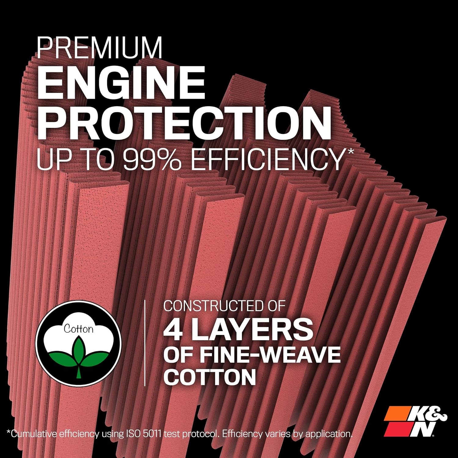 image:imageKampN HighFlow Original Lifetime Universal ClampOn Air Filter High Performance Premium Washable Flange Diameter 4 In Filter Height 75 In Flange Length 15 In Shape Oval Tapered RE1040