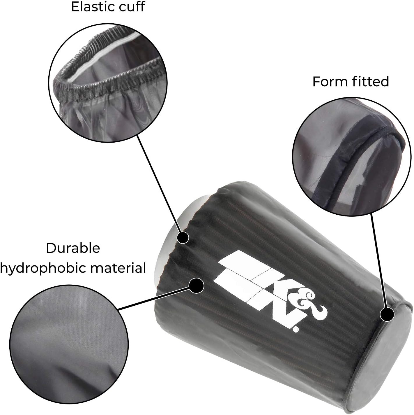 image:imageKampN RF1041DK Black Drycharger Filter Wrap For Your KampN RF1041 Filter